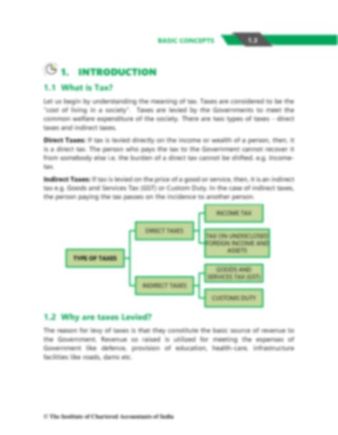 Solution 1 Basic Concepts 1 Studypool