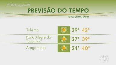 Jornal Do Campo To Veja Como Fica A Previs O Do Tempo Para O