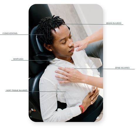 Explaining Pain After An Auto Accident Essential Chirocare