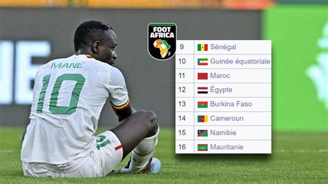 CAN 2024 le classement final de la 5e à la 24e place Foot Africa