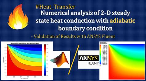 Ansys Fluent Simulation D Steady State Heat Conduction With