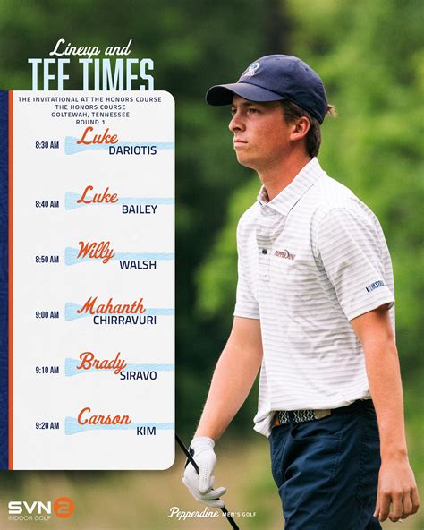 Pepperdine Men's Golf