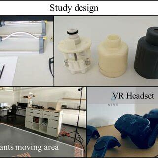 Overview of the study design. The prepared physical lawn sprinkler was... | Download Scientific ...