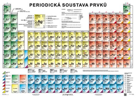 Periodická soustava prvků a vybrané prvky a jejich sloučeniny Stiefel cz