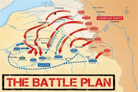 The Battle Plan This Is A Graphic For Sermon Series For Co Flickr