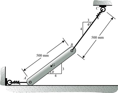 Solved: Chapter 16 Problem 80P Solution | Engineering Mechanics ... 