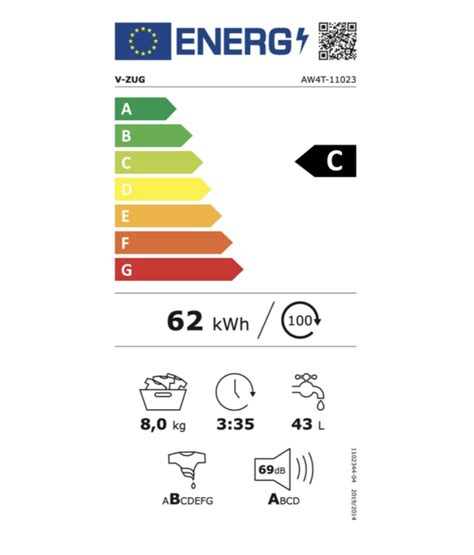 V Zug Waschmaschine Adorawaschen V Optidos B Eg Elektro Ger Te Ag