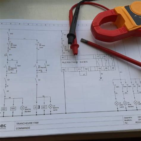 Quel Calibre Choisir Pour Votre Interrupteur Diff Rentiel D Couvrez