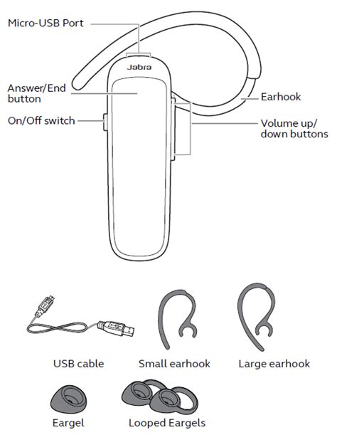 Jabra Talk 25 Se Mono Bluetooth Headphones User Manual