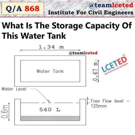 Water Tank Size And Capacity Calculation Lceted Artofit