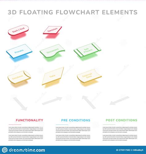 D Floating Flowchart Main Elements Stock Vector Illustration Of