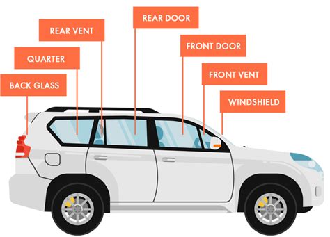 Auto Glass Repair Rnr Auto Glass