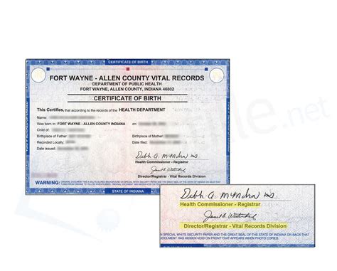 Indiana Birth Certificate Long Form