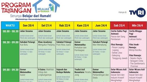 Jadwal Belajar Dari Rumah TVRI Besok Kamis 23 April 2020 Belajar Lingkaran