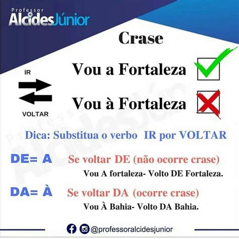 Selecione A Alternativa Em Que A Crase Está Corretamente Empregada