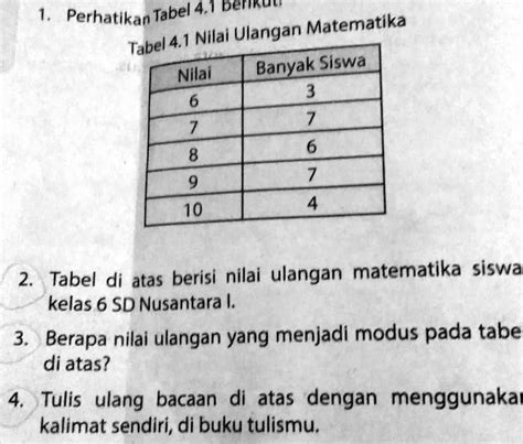 SOLVED Tabel Di Atas Berisi Nilai Ulangan Matematika Siswa Kelas 6 SD