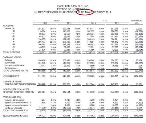 Excel Financial Statement Reporting Software Excel Trial Balance Program