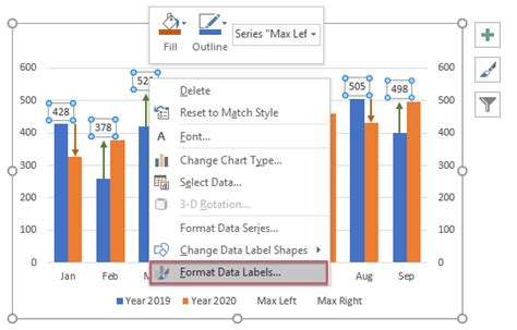 Create Arrow Variance Chart In Excel