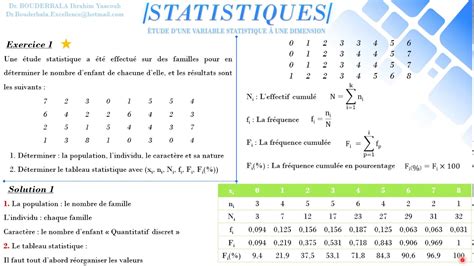 Exercice Variable Statistique Discr Te Youtube