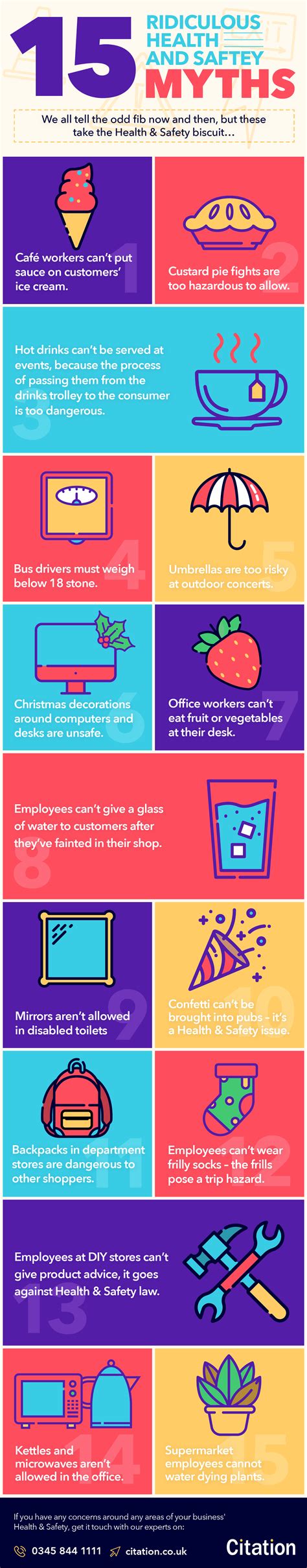 Citation | 15 ridiculous Health & Safety myths