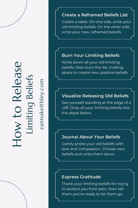 How To Release Limiting Beliefs And Create New Beliefs Zanna