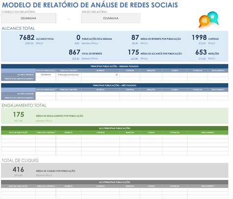 Relatorio De Informações Sociais - Modelos gratuitos de relatório de redes sociais em todos os formatos