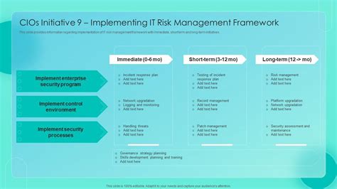 CIOs Initiative 9 Implementing It Risk Management Framework Essential ... 