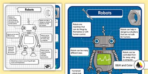 Informational Robot Poster For K 2nd Grade Teacher Made