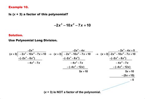 Math Examples Collection: Polynomial Long Division | Media4Math