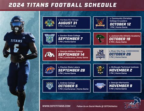 CGTC Announces Inaugural NJCAA Division-I Football Schedule | Central Georgia Technical College