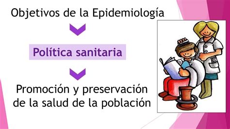 Epidemiologia Y Salud Publica