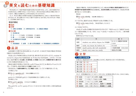 楽天ブックス 大学入試 全レベル問題集 英語長文 1 基礎レベル 三浦 淳一 9784010353394 本