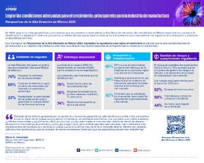 Condiciones Adecuadas Para Crecimiento En Manufactura Kpmg M Xico