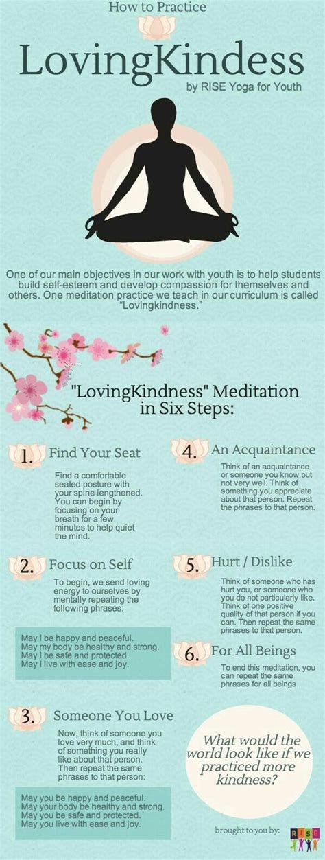 Loving Kindness Or Metta Meditation Loving Kindness Meditation