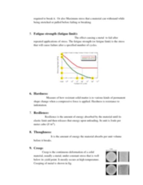 Solution Mechanical Properties Of Material Mechanic Of Material