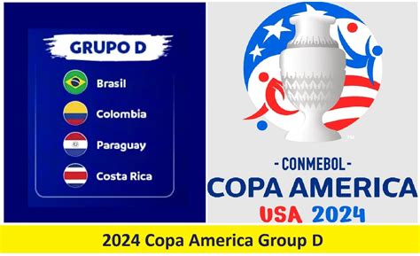 2024 Copa America Group D | Teams | Matches Result | Standings