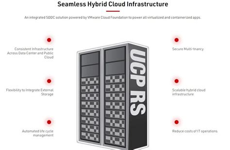 Hitachi Unified Compute Platform Rs Series Pt Ecs Indo Jaya