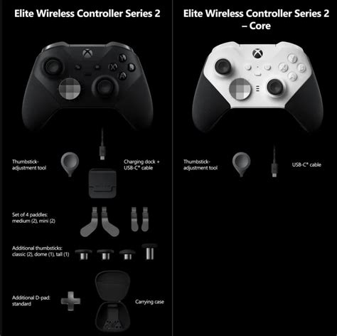 Xbox Presenta Elite Wireless Controller Series 2 Core Blanco