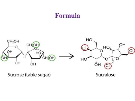 Sucralose