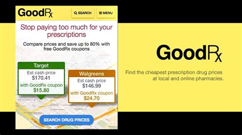 Goodrx Printable Coupons