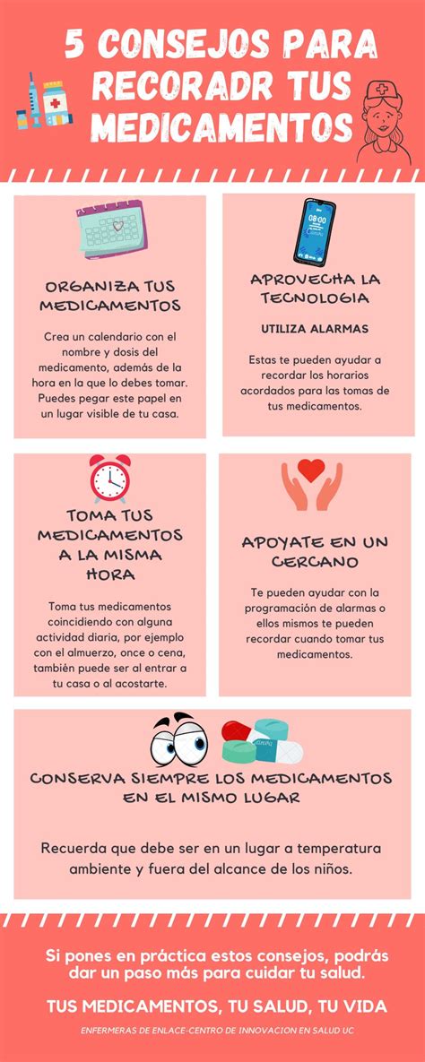 5 consejos prácticos para recordar tus medicamentos