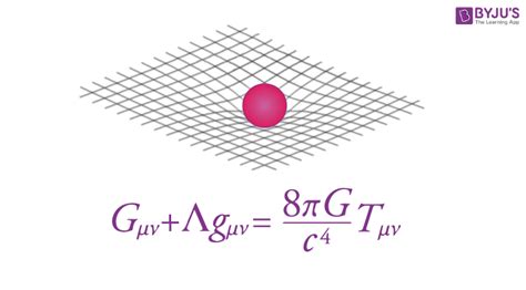 Einstein Field Equations Explained With Examples - Home Design Ideas