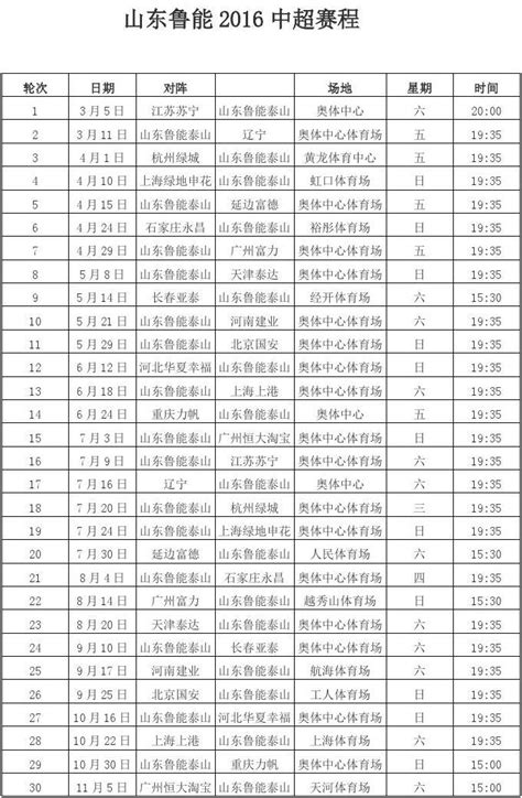 山东鲁能2016中超赛程word文档在线阅读与下载无忧文档