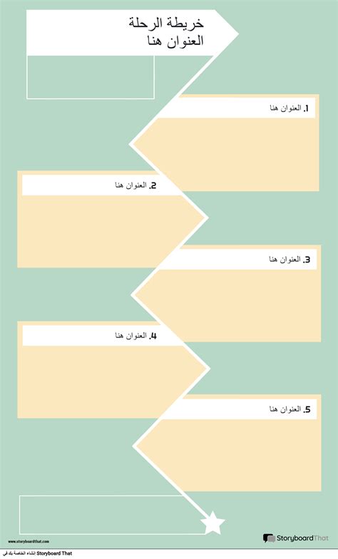 خريطة رحلة المستخدم قوالب إنفوغرافيك مجانية لخريطة الرحلة