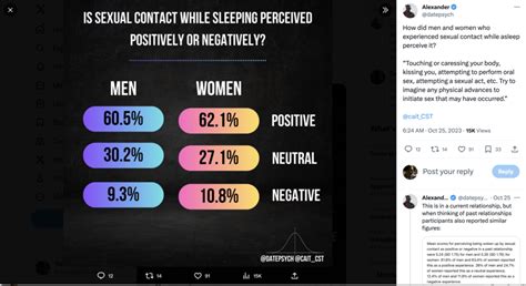 Is It Okay To Have Sex With Your Girlfriend When She S Sleeping