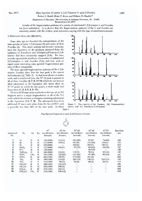 Pdf Mass Spectra Of Some 124 Triazine 1 And 2 Oxides Dokumentips