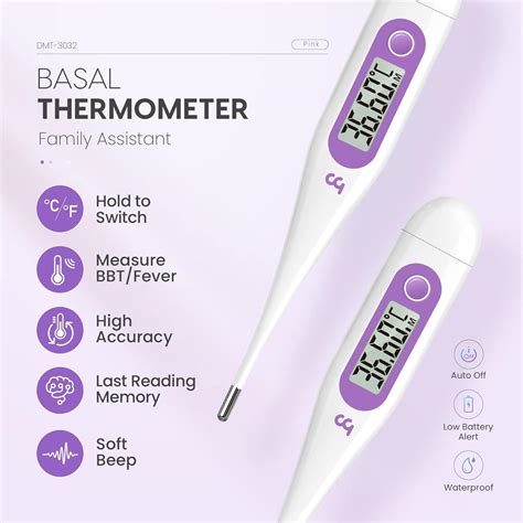 Femometer Digital Basal Body Temperature Thermometer For Fertility