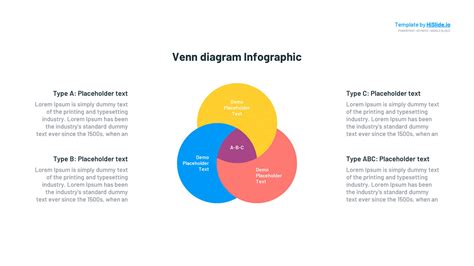 3 Circles Venn Diagram Template - Free Download | HiSlide.io