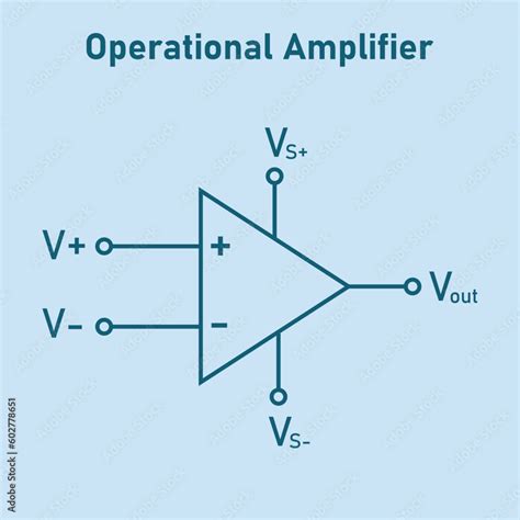 Operational amplifier symbol in physics. Op amp schematic symbol ...