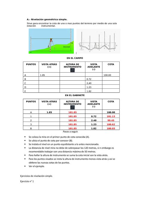 Ejercicios de nivelación geometrica A Nivelación geométrica simple